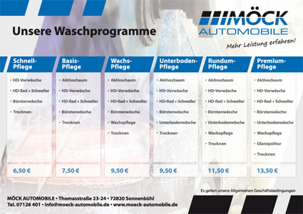 Waschprogramme